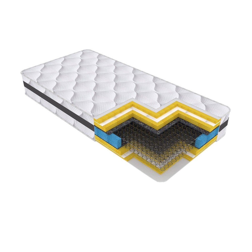 Produse - Set Saltea ortopedica cu arcuri, Lotus Forte Super Ortopedic 140x200x30cm, fermitate mediu spre tare, plasa de arcuri Bonell, fara vara-iarna, banda de aerisire spaceair, Salt Confort plus pilota iarna, microfibra, lavabila la 95°C